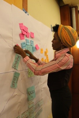 Participants map stakeholders across projects in the White Nile sub-region. Photo: Thor Windham-Wright/IWMI
